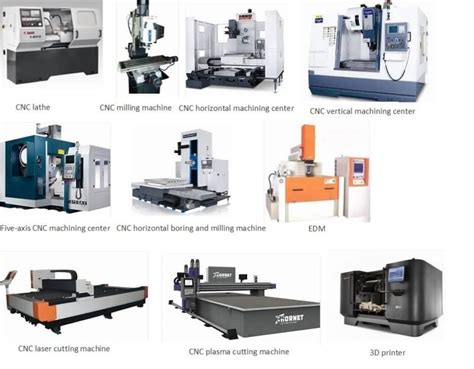 cnc conventional machine|cnc machine types and names.